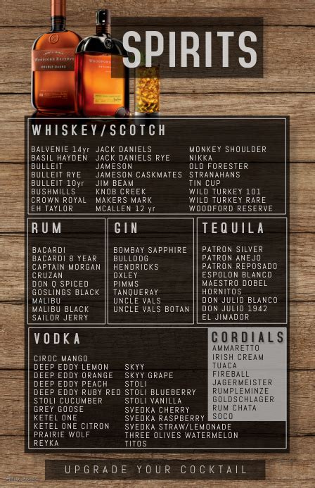 List of spirits (complete list) .